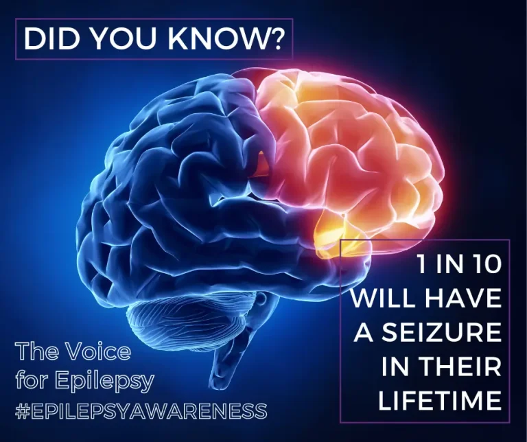 Epilepsy awareness infographic showing 1 in 10 will have a seizure statistic with brain image