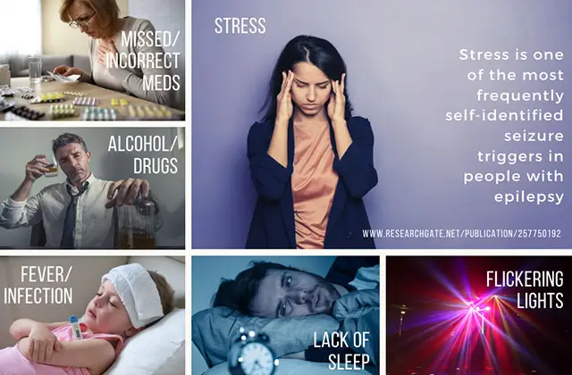 Infographic showing common epilepsy seizure triggers including stress, missed meds, and lack of sleep
